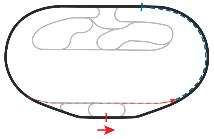 Texas Motor Speedway