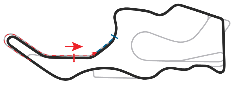 Sonoma Raceway
