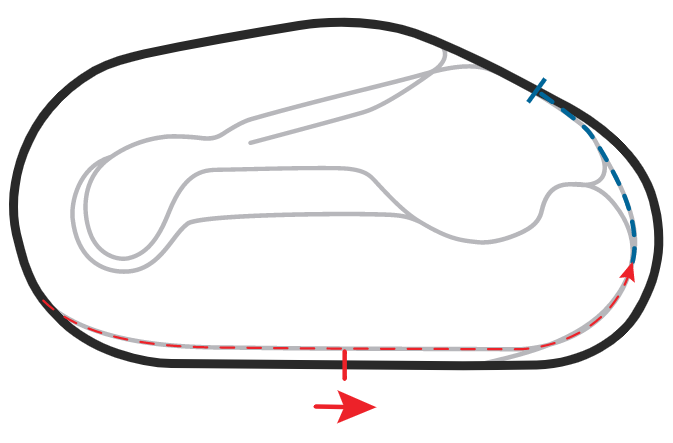 Phoenix International Raceway