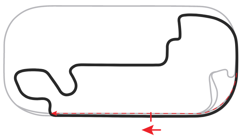 Indianapolis Motor Speedway