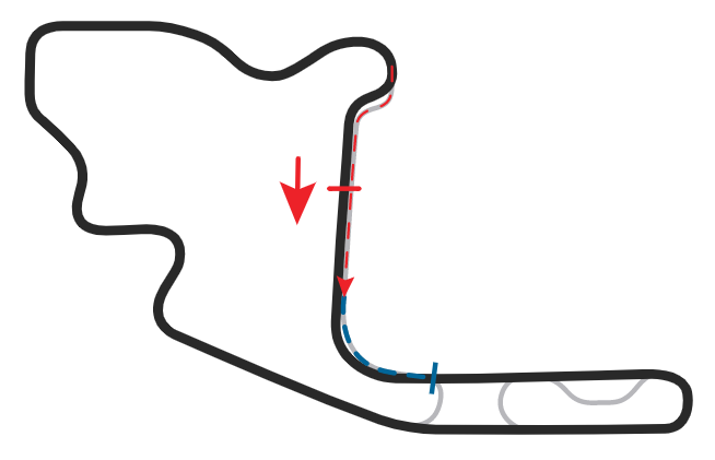 Mid-Ohio Sports Car Course