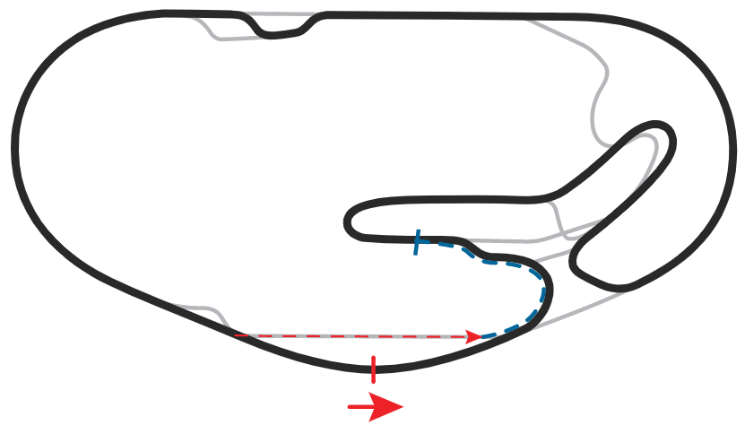 Daytona International Speedway