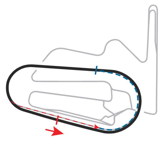 Twin Ring Motegi