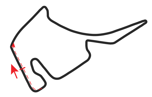 Hockenheimring