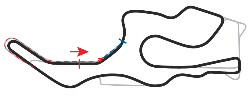 Sonoma Raceway